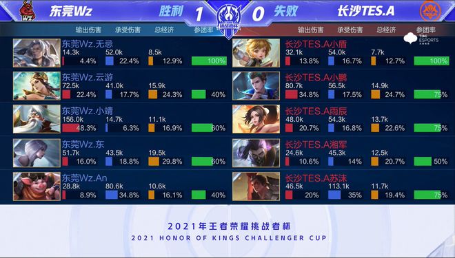 体育新闻摄 体育新闻摄