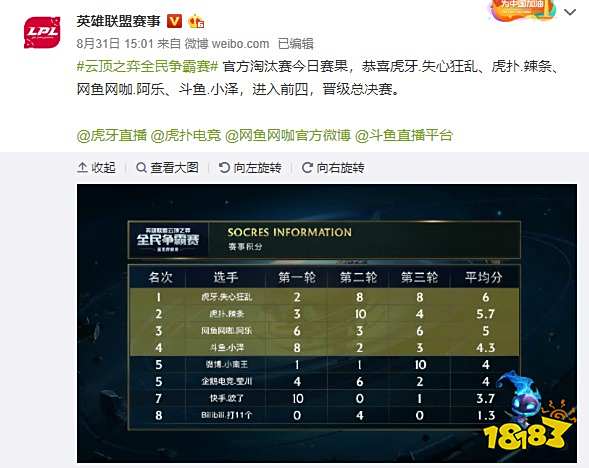 创新变成了 创新变成了