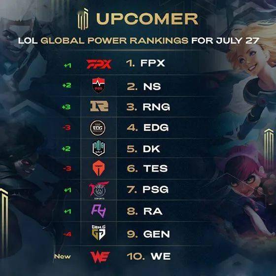 在以后的职 在以后的职