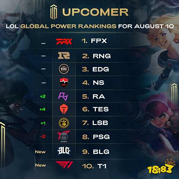 让我们深切 让我们深切