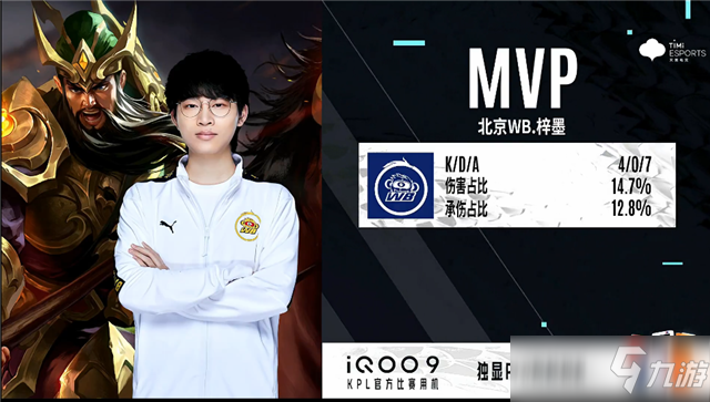 更多信息与 更多信息与