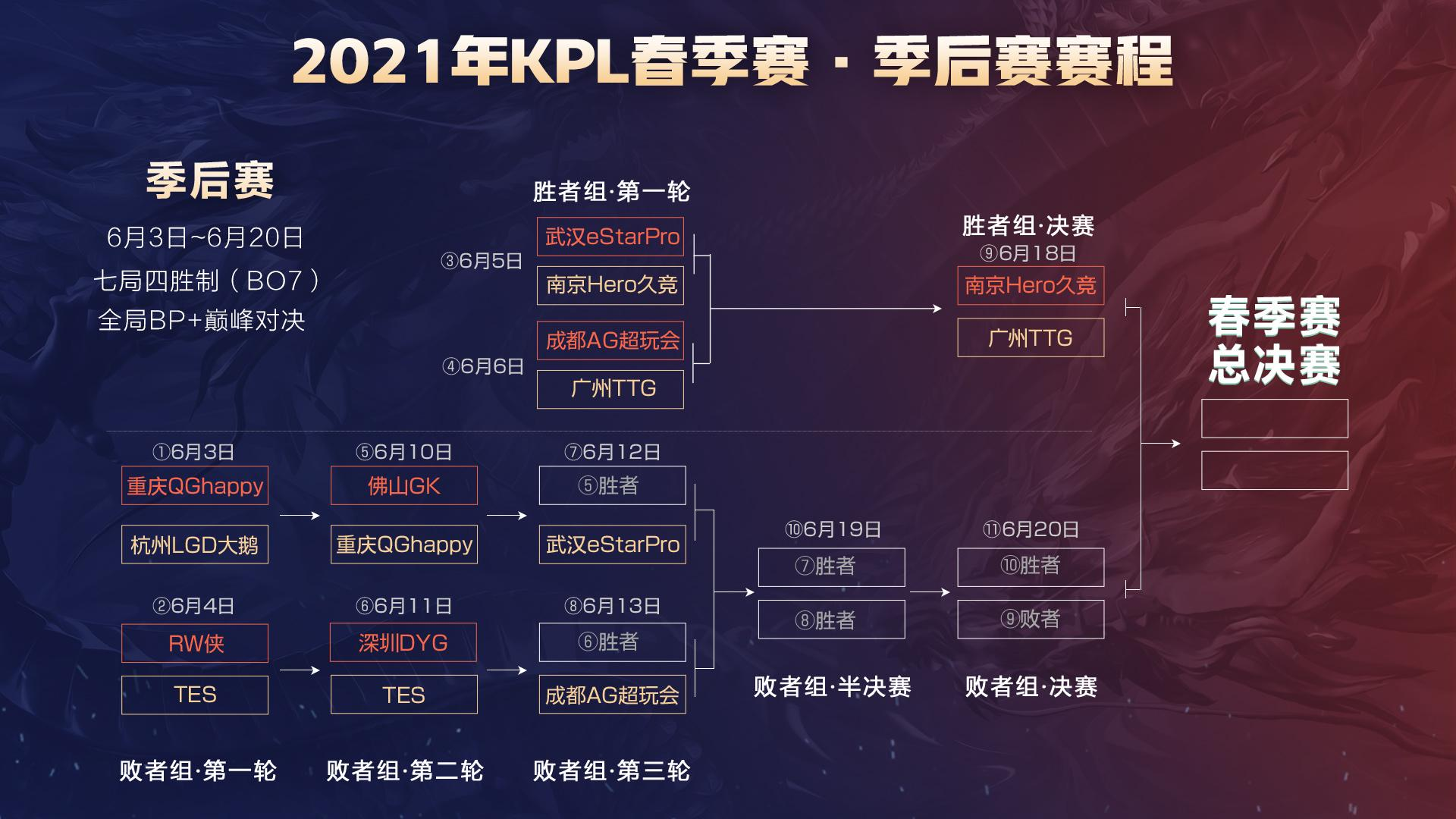 如何在青少 如何在青少